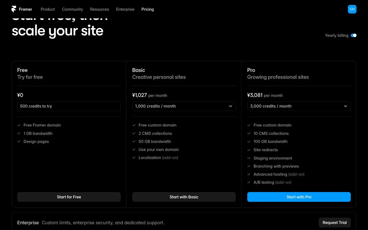 Framer公式料金ページの実際の画面（年払い表示）。Free・Basic・Proの3プランと各プランのAIクレジット数・CMSコレクション数・帯域幅が表示されている